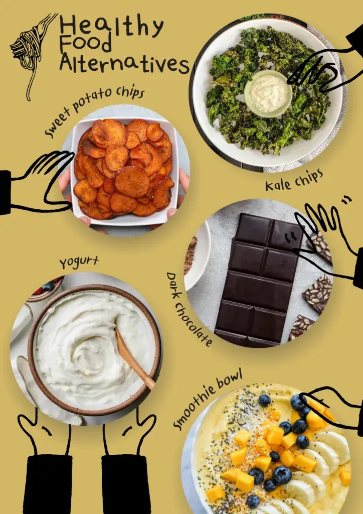 Eat This, Not That